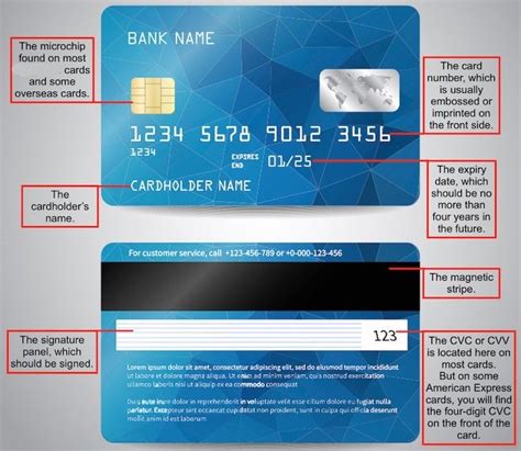 fake smart card number generator|credit card numbers with cvv and mm yyyy.